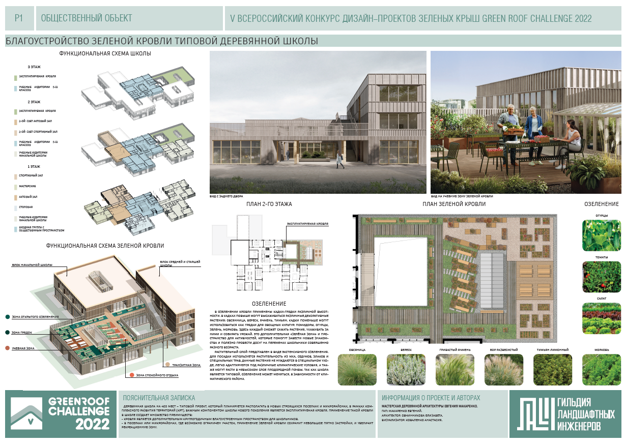 Золотой диплом конкурса GREEN ROOF challenge 2022